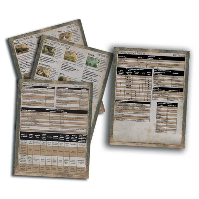 V is for Victory war game player aids